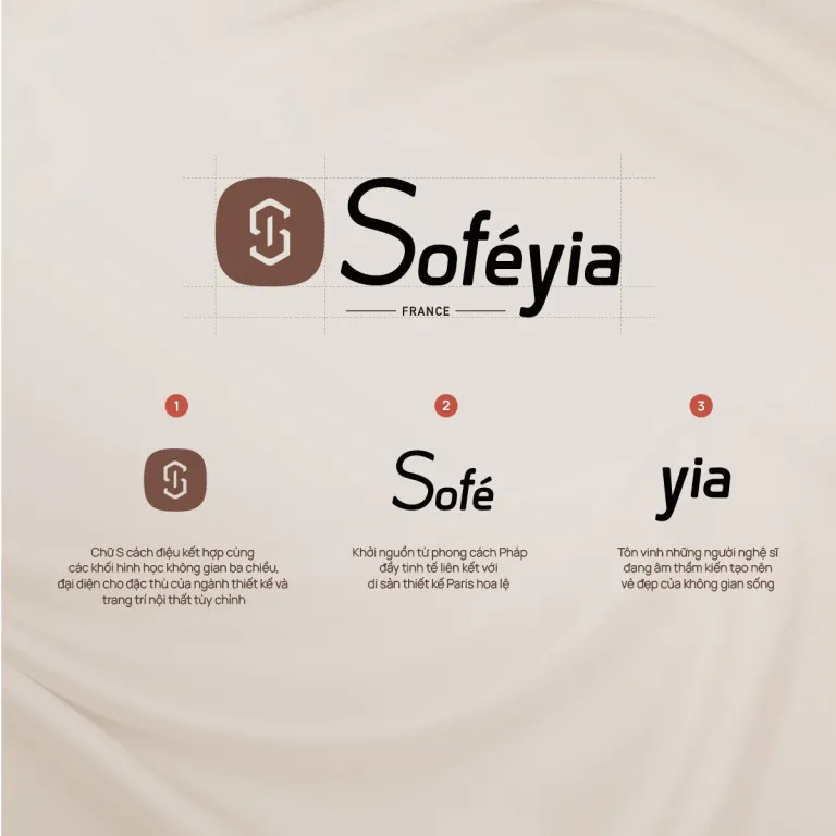 Logo nhận diện mới của Soféyia