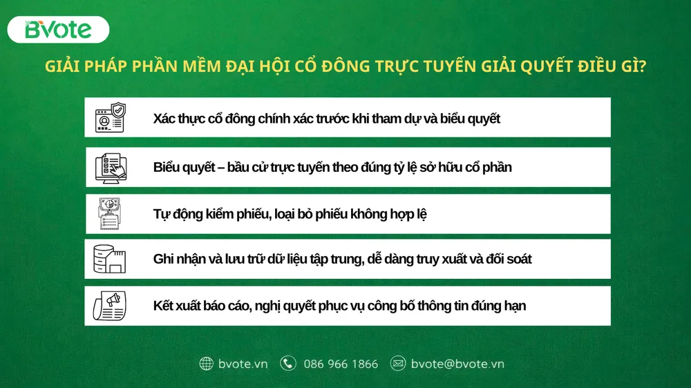 Giải pháp phần mềm tổ chức Đại hội cổ đông trực tuyến giải quyết điều gì?