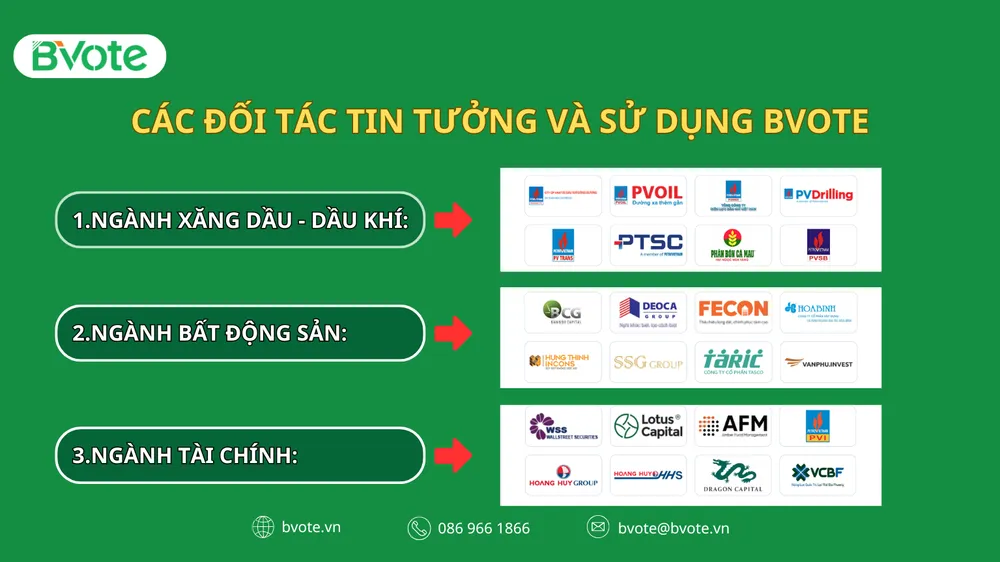 Các đối tác tin tưởng và sử dụng BVote