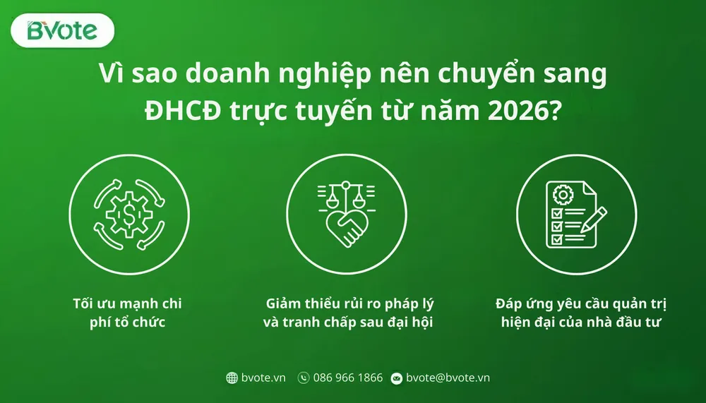 VÌ SAO DOANH NGHIỆP NÊN CHUYỂN ĐỔI SANG HỌP ĐẠI HỘI CỔ ĐÔNG TRỰC TUYẾN