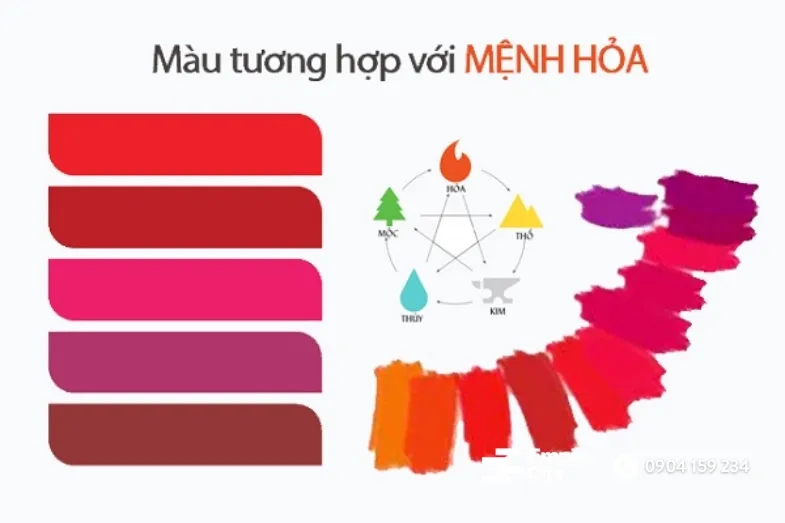 phong thủy căn hộ cho người mệnh Hỏa 2